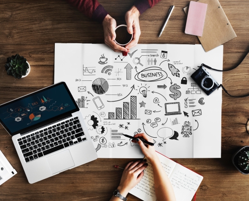 SEO Amsterdam